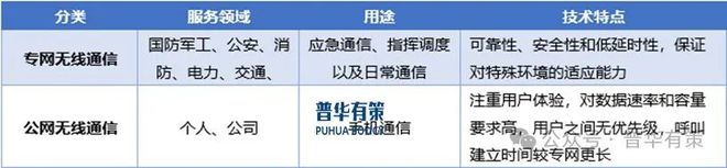 PP电子2025-2031年电子元器件行业细分市场分析投资前景专项报告(图2)