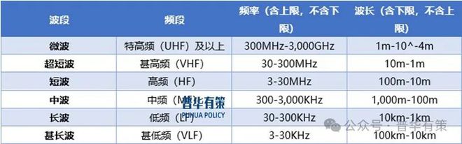 PP电子2025-2031年电子元器件行业细分市场分析投资前景专项报告